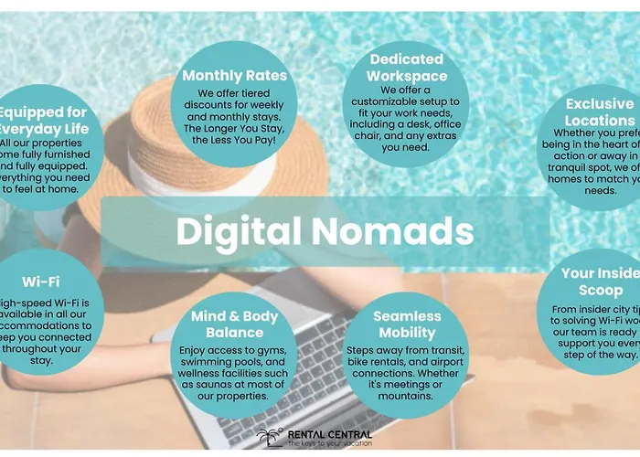 アパート Santa Maria Village/elviria-see View マルベーリャ