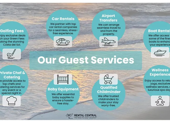 Apartament Santa Maria Village/elviria-see View *